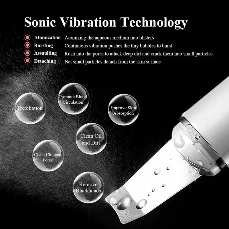 Ultrasonic Skin Scrubber